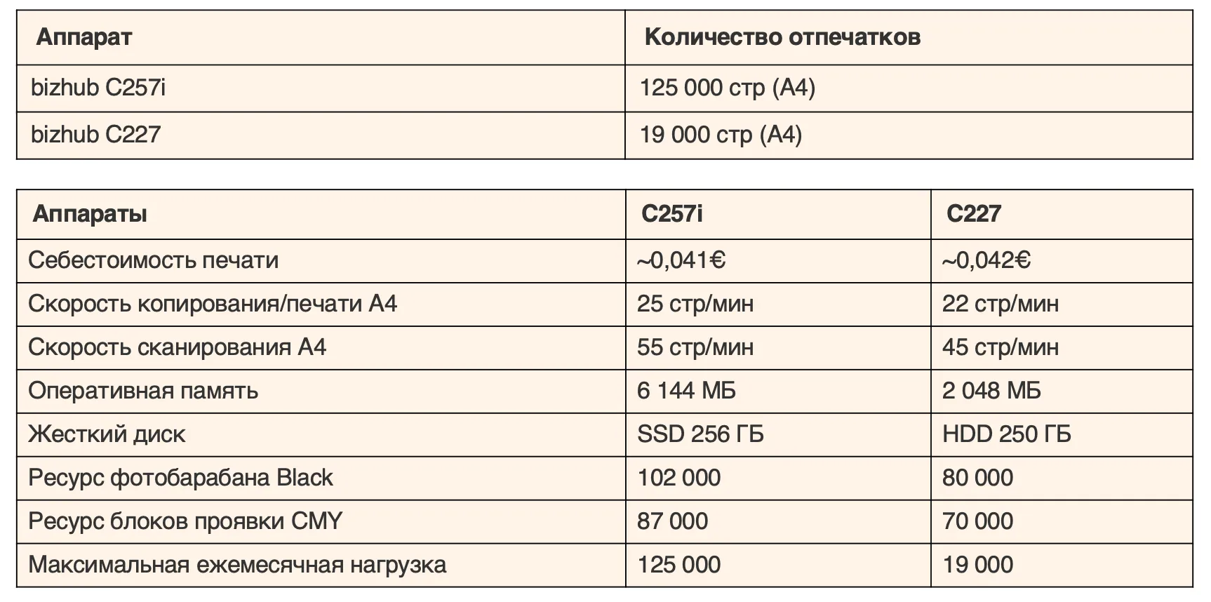 Снимок экрана 2021-12-03 в 10.22.41.png