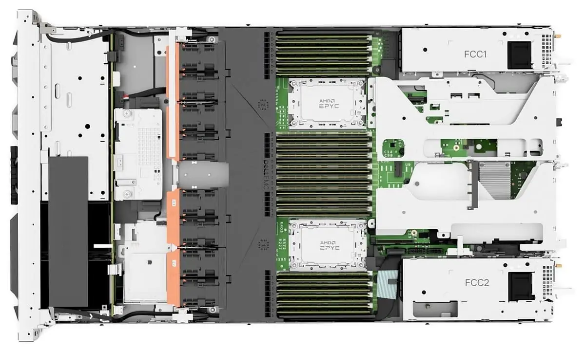 Платформа сервера Dell EMC PowerEdge R6525 