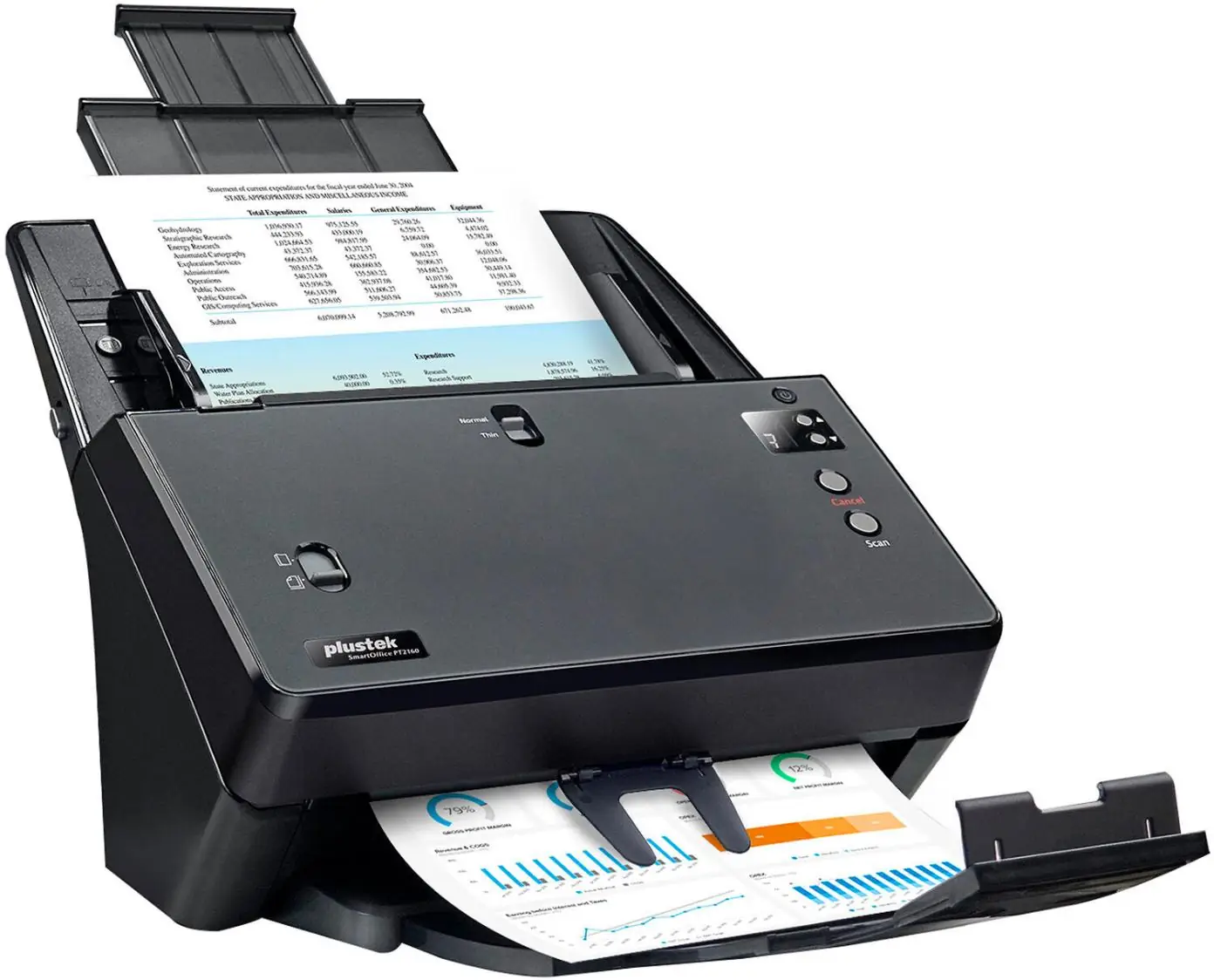 Сканер Plustek SmartOffice PT2160 